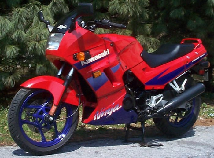 Ninja 250 Fi 2 Silinder Spesifikasi Dan Harga Lengkap 8 Generasi